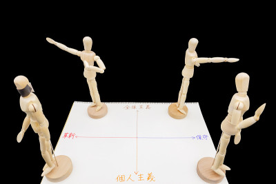 用政治罗盘对人进行分类和判断
