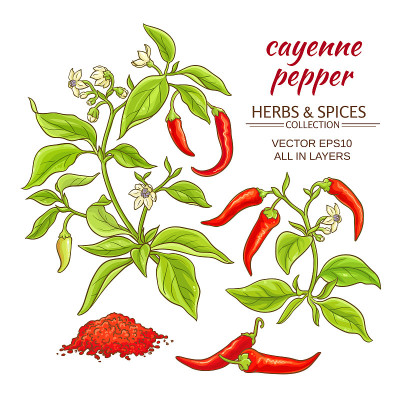 cayenne pepper set