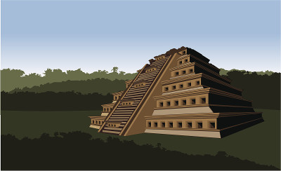 利基市场金字塔