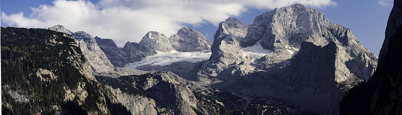 Dachstein全景