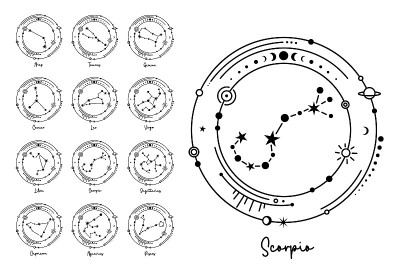 星座占星符号。矢量星座剪影。