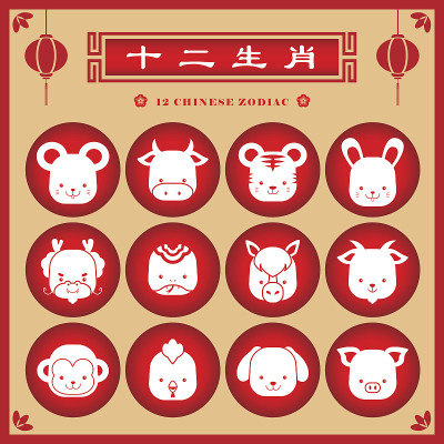 中国的黄道十二宫。