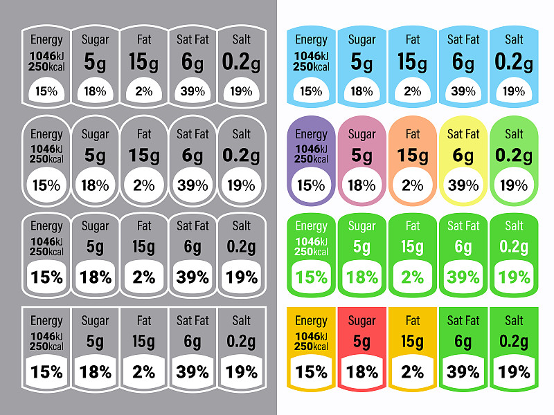 营养事实信息标签谷物盒包装。矢量日价值成分量指导设计模板热量，胆固醇和脂肪的克和百分比