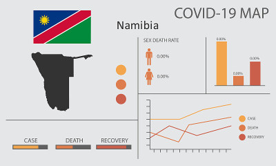 Coronavirus (Covid-19 or 2019-nCoV) infographic. S