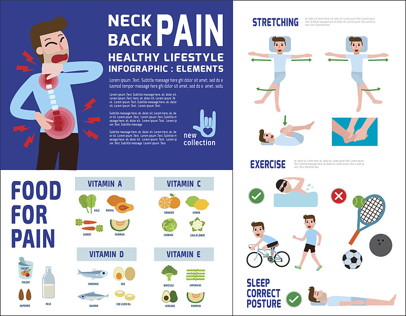 商务人士遭受颈部和背部疼痛的办公室食物综合症信息图元素。医疗保健的概念。矢量平面图标卡通设计插图宣传预览效果