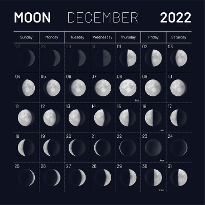 农历2022年12月y夜空背景