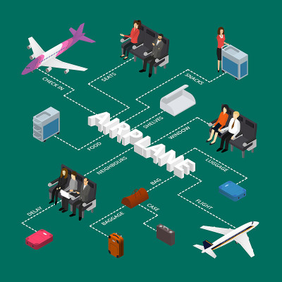 Airplane Interior Elements with People Infographic