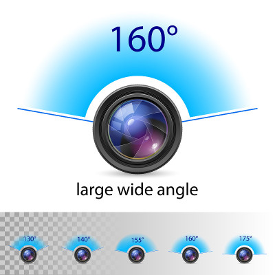 Large Wide Angle