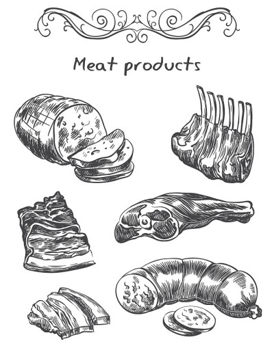 肉类食品示意图