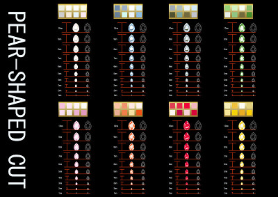 插图材料“松石”套装
