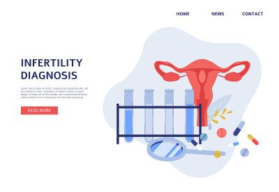 Website of clinic for diagnosis of female infertil