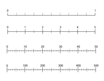 Rulers vector. Measuring tool. Centimeters and inc