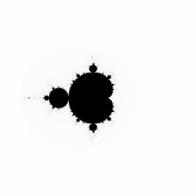 Mandelbrot集分形的可视化。