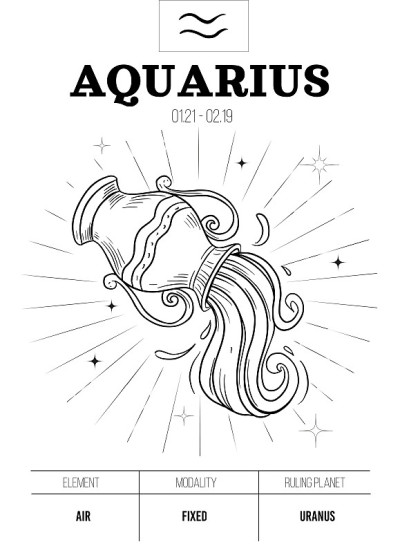 水瓶座。星座的象征。占星符号，矢量轮廓图
