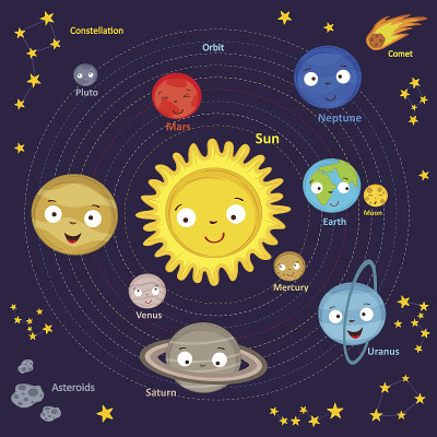 可爱的太阳系