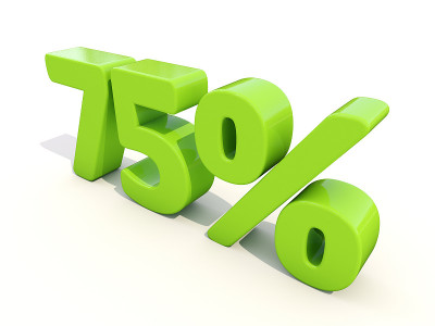 在白色背景上的75%百分比率图标
