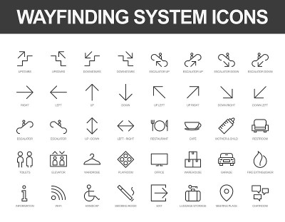 Wayfinding系统iconset