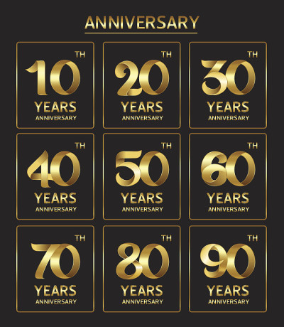 周年纪念日