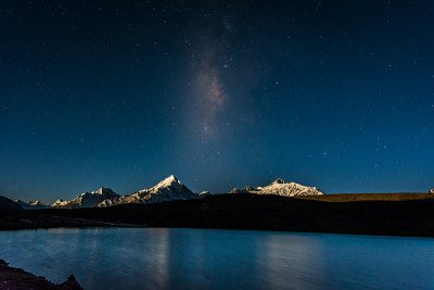 月圆之夜，钱德拉尔湖以银河为背景。钱德拉尔湖也被称为月球湖