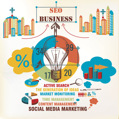 业务信息的背景。Seo，社交媒体营销，st