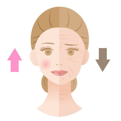 young skin and old wrinkles skin of woman face. Be