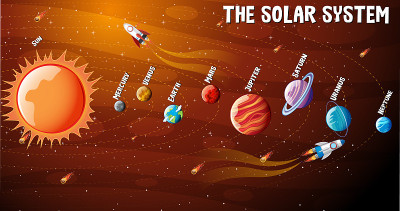 太阳系行星信息图