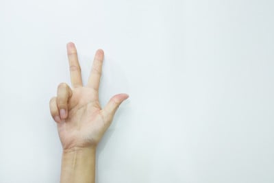 表示数字3的手势