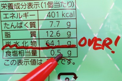 标明食物含有高碳水化合物