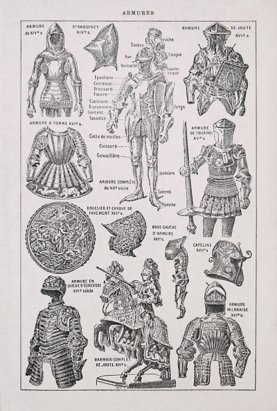 关于1889年盔甲的插图