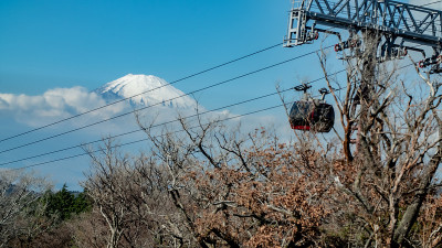 日本箱根的富士山和观光缆车。