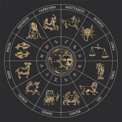 十二生肖轮与占星符号，手绘插图。太阳和新月星座的十二生肖圈，矢量绘图的雕刻风格。