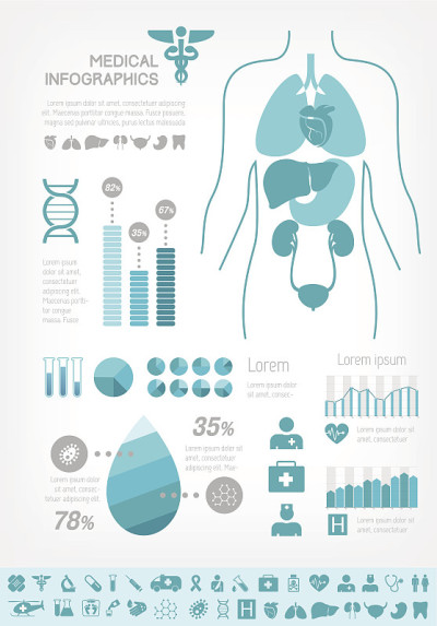 Medical Infographic Template.