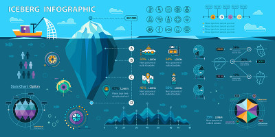 iceberg infographic_3 [Converted]