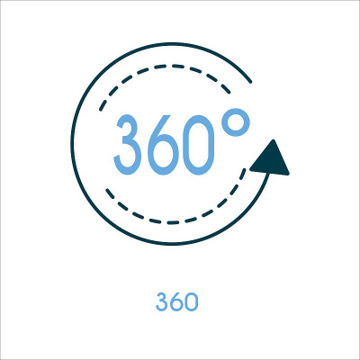 360度直线图标