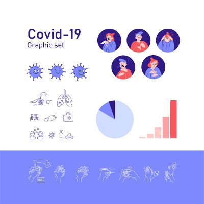 关于Covid-19的图形插图、图标和元素。症状，预防，医护人员。