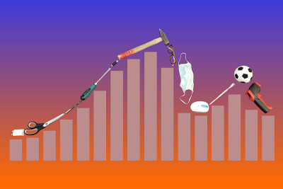 创造性的交易表