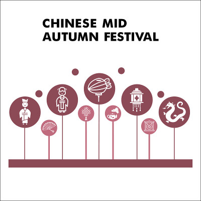 中国中秋节信息图设计模板。盛宴中国信息图形可视化白底。月亮庆祝模板。创意矢量插图的信息图表。