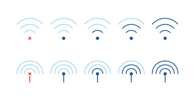 设置弱或强wifi信号