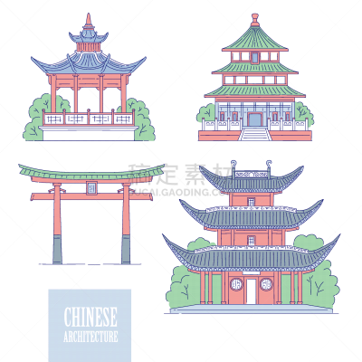 建筑,东方人,著名景点,日本,艺术,大门,柱子,传统,亭台楼阁