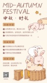 模板缩略图