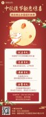 模板缩略图