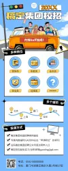 人才引进招聘公告校园招录