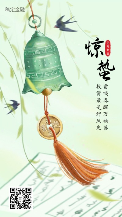 金融保险惊蛰祝福招财进宝中国风海报