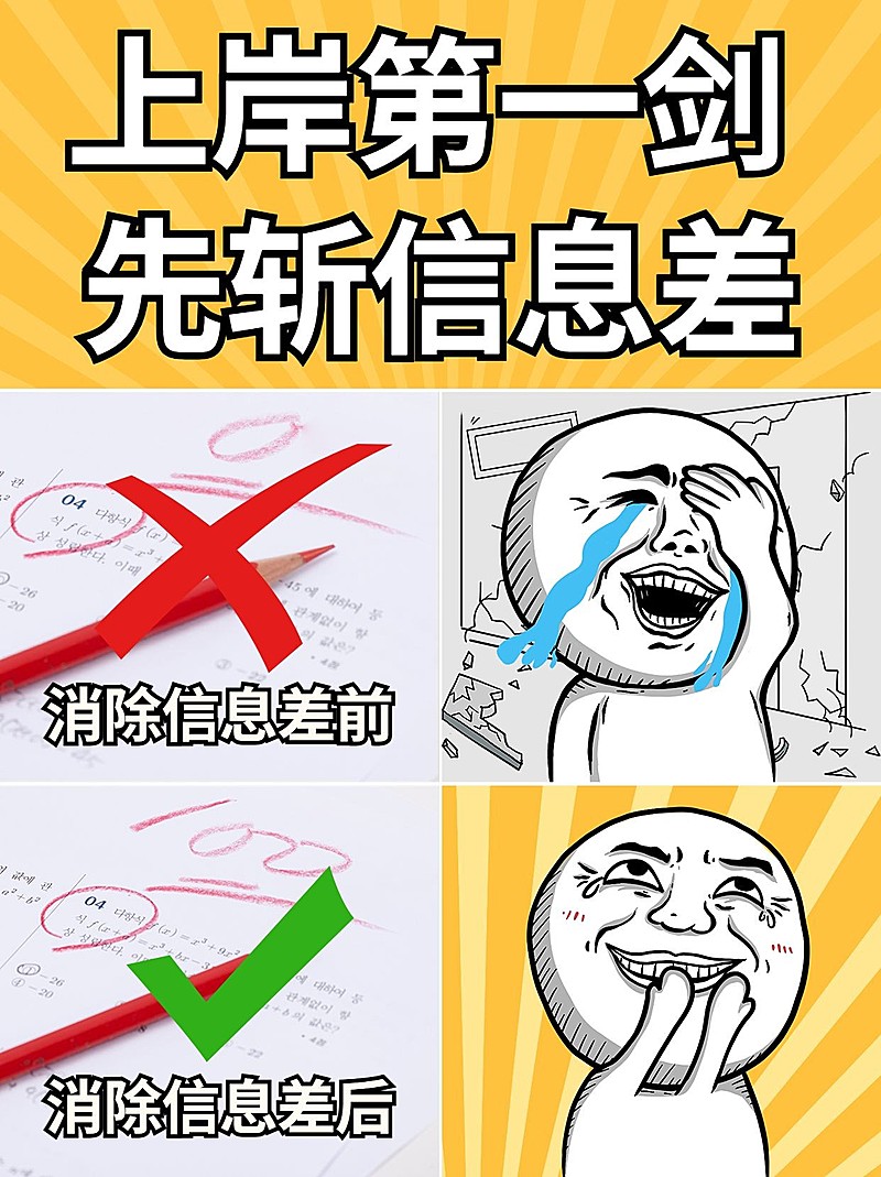 教育攻略趣味对比宣传小红书封面