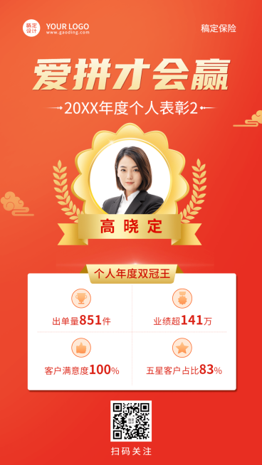 金融保险年终人物荣誉表彰喜庆海报预览效果