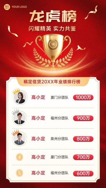 金融保险年终销售业绩龙虎榜喜报表彰喜庆手机海报预览效果