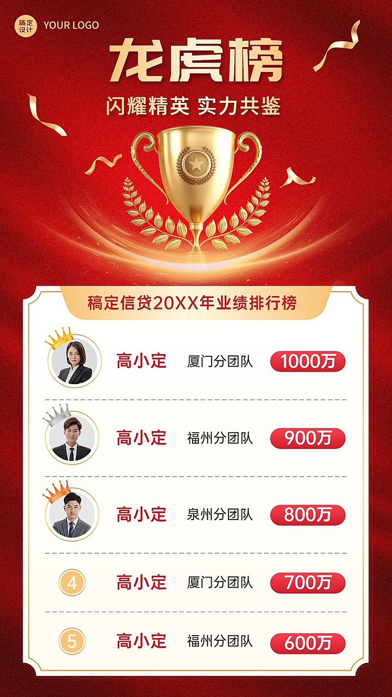 金融保险年终销售业绩龙虎榜喜报表彰喜庆手机海报