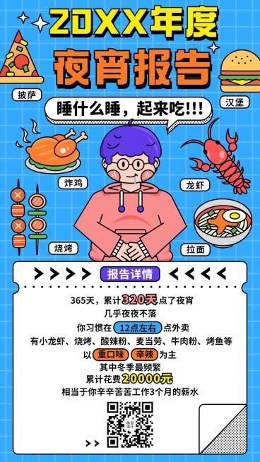 年终总结年度夜宵报告手机海报预览效果