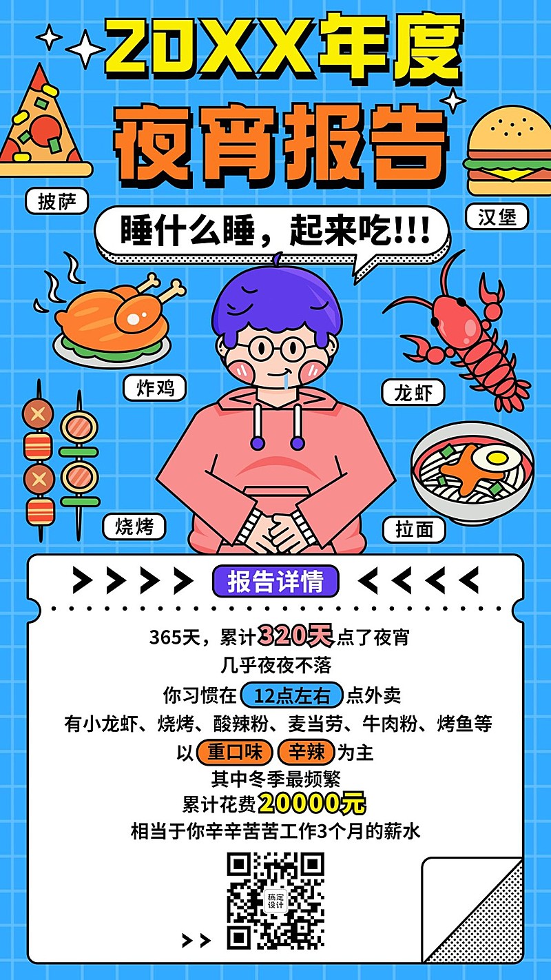 年终总结年度夜宵报告手机海报