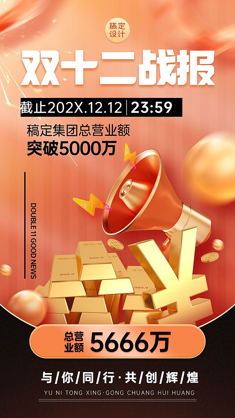双十二双12业绩销售喜报战报手机海报